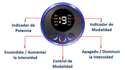 Mini Massageador Elétrico Portátil Recarregável Eletroterapia Pescoço e Perna - Bivolt